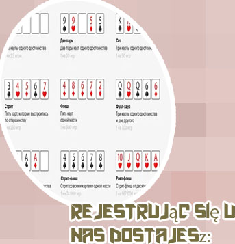 Gdzie poker online jest legalny