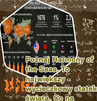 Ile kosztuje najdroższe kasyno na świecie