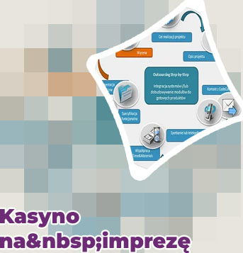 Kasyno integracja