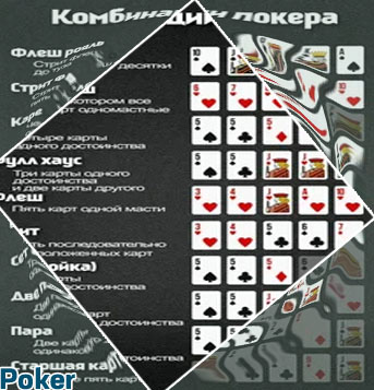 Konfiguracja poker karty