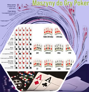 Poker maszyny