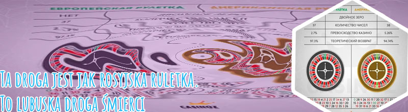 Rosyjska ruletka noz