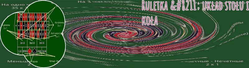 Ruletka komendy krupiera