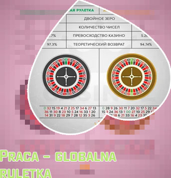 Zwrot połowy zakładu ruletka wikipedia